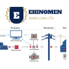 Ehinomen Noble Links Ltd.